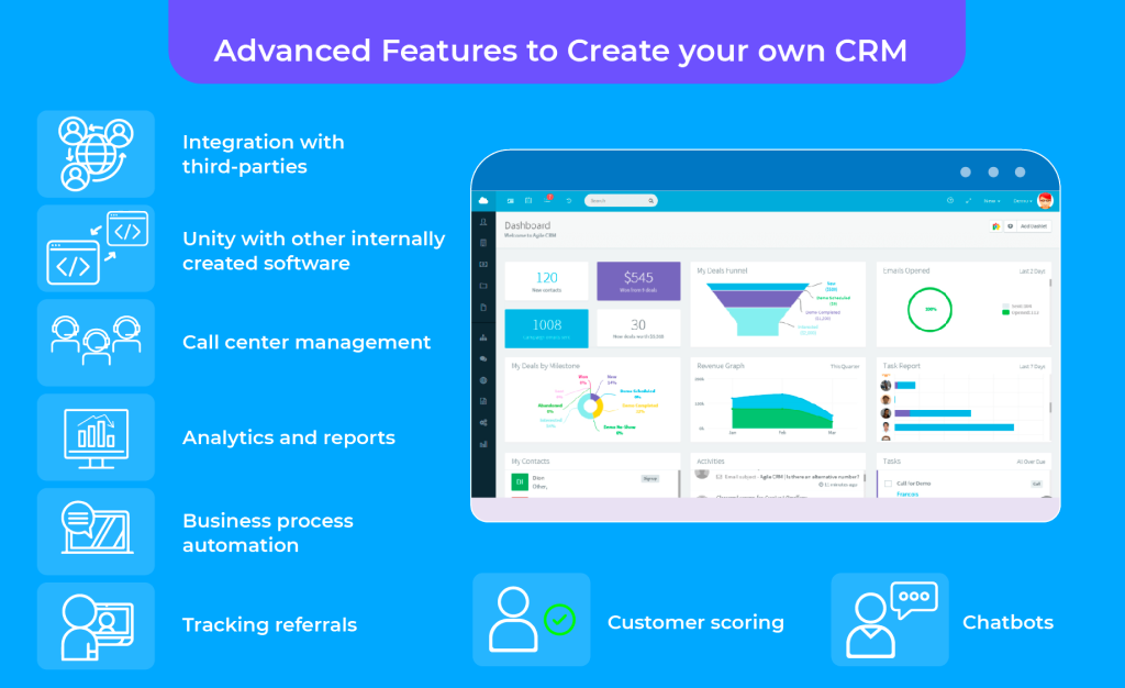 Build my own crm