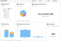 Best crm for interior designers