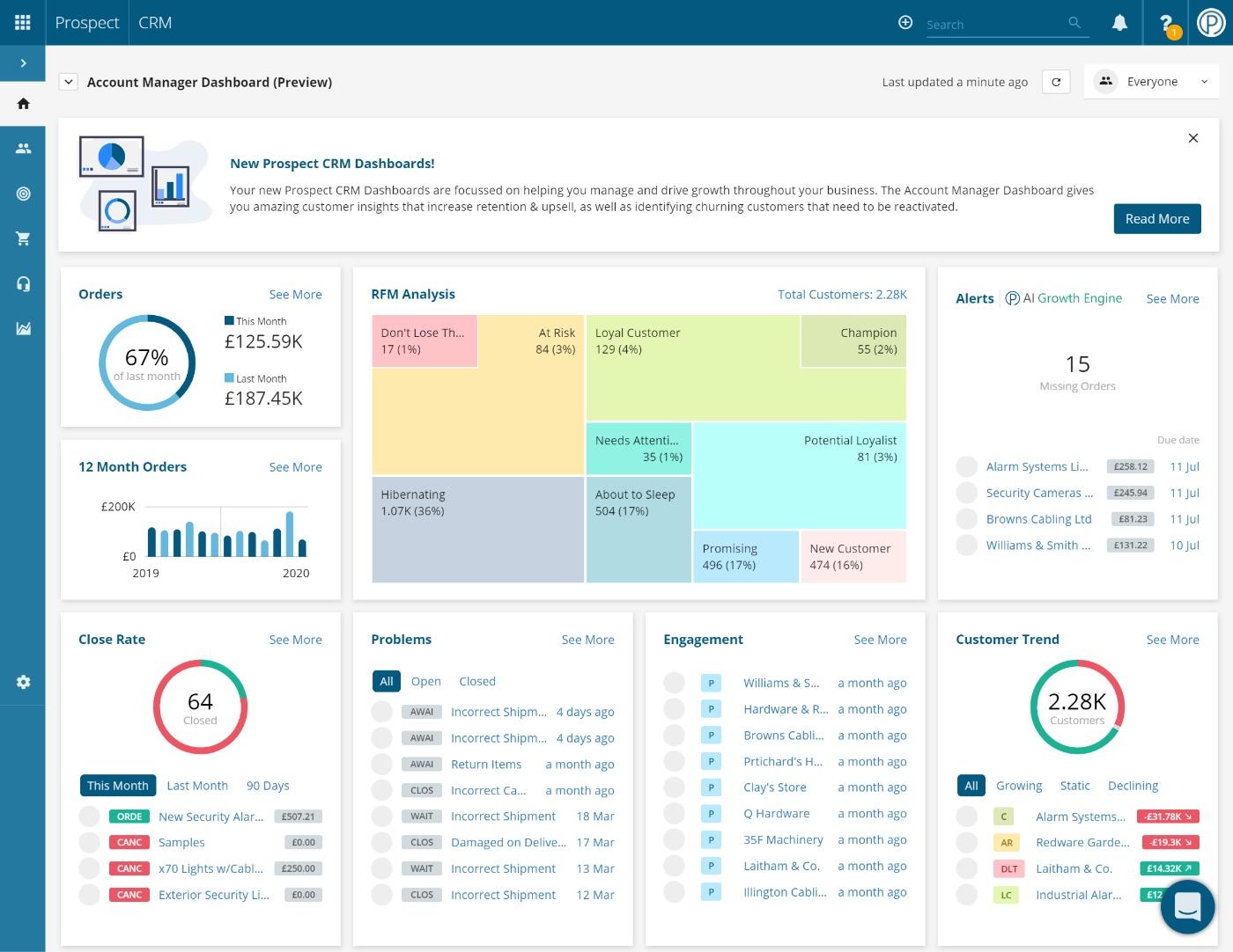 Best crm for prospecting