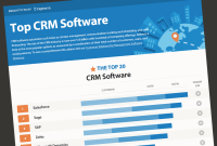 Best crm for prospecting