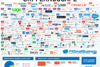 Simple crm system for small business
