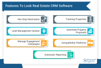 Crm