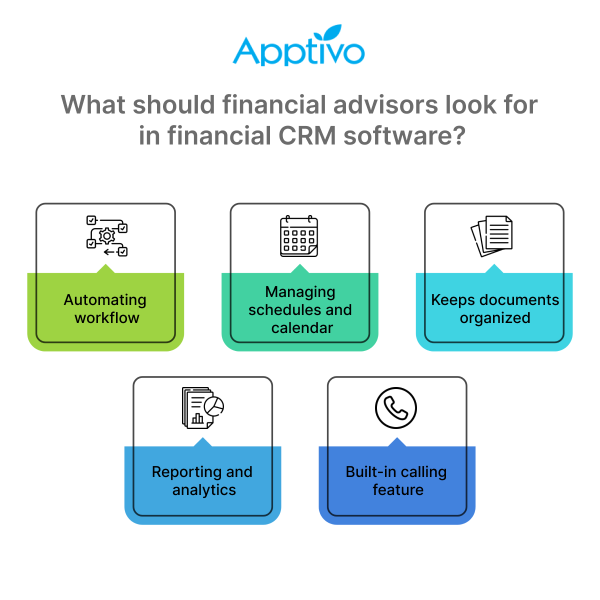 Crm software advisors advisor