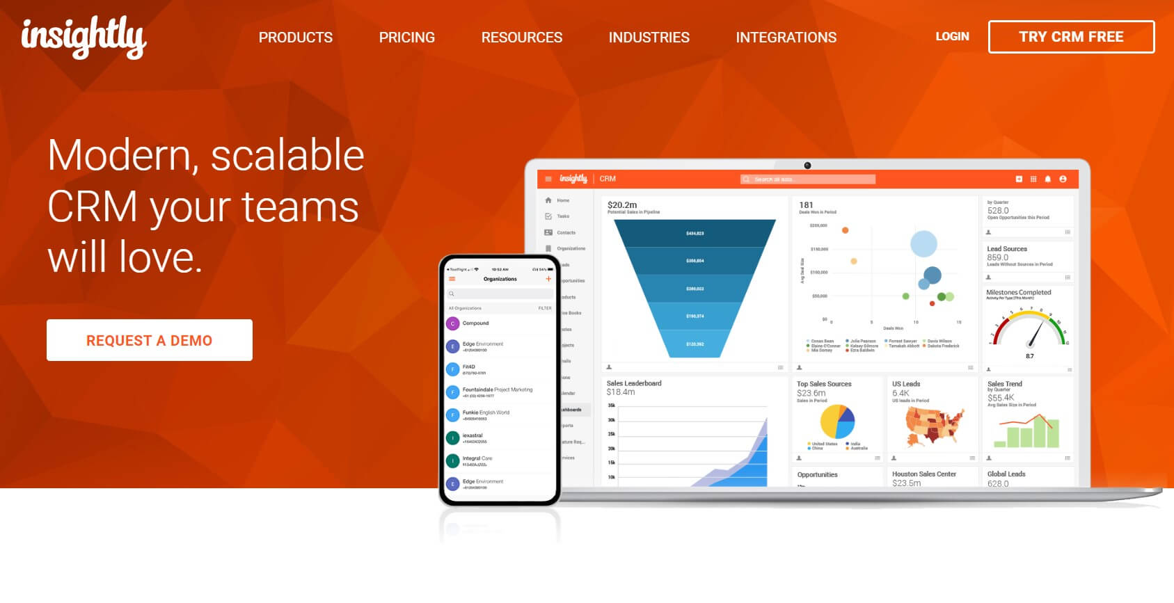 Best crm for marketing agency