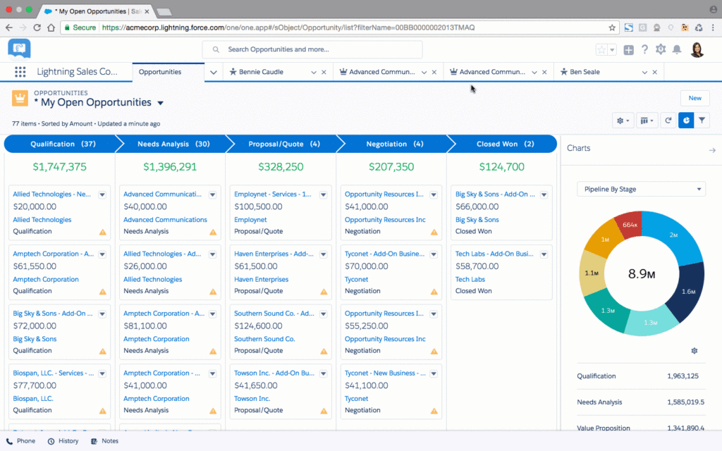 Top crm tools in market