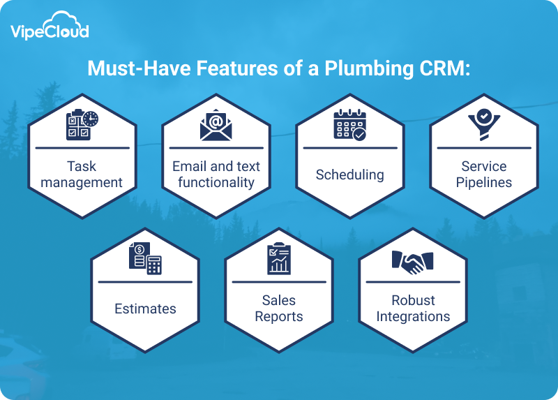 Best crm for plumbers
