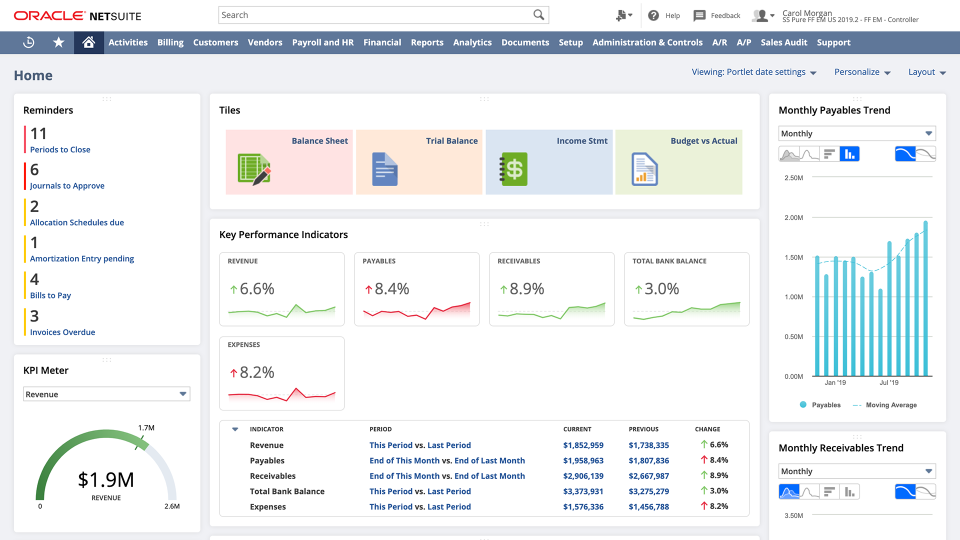 Crm buy
