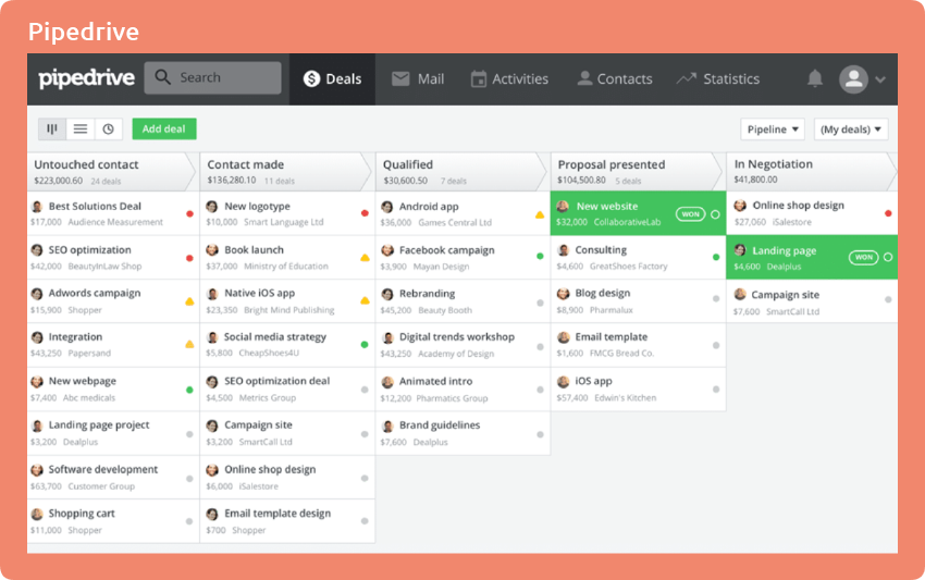 Crm software for sales reps