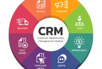 Email crm systems