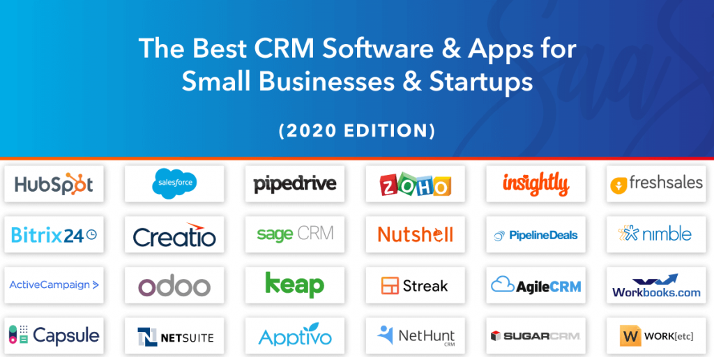 Crm software top features b2b