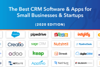 Best crm websites