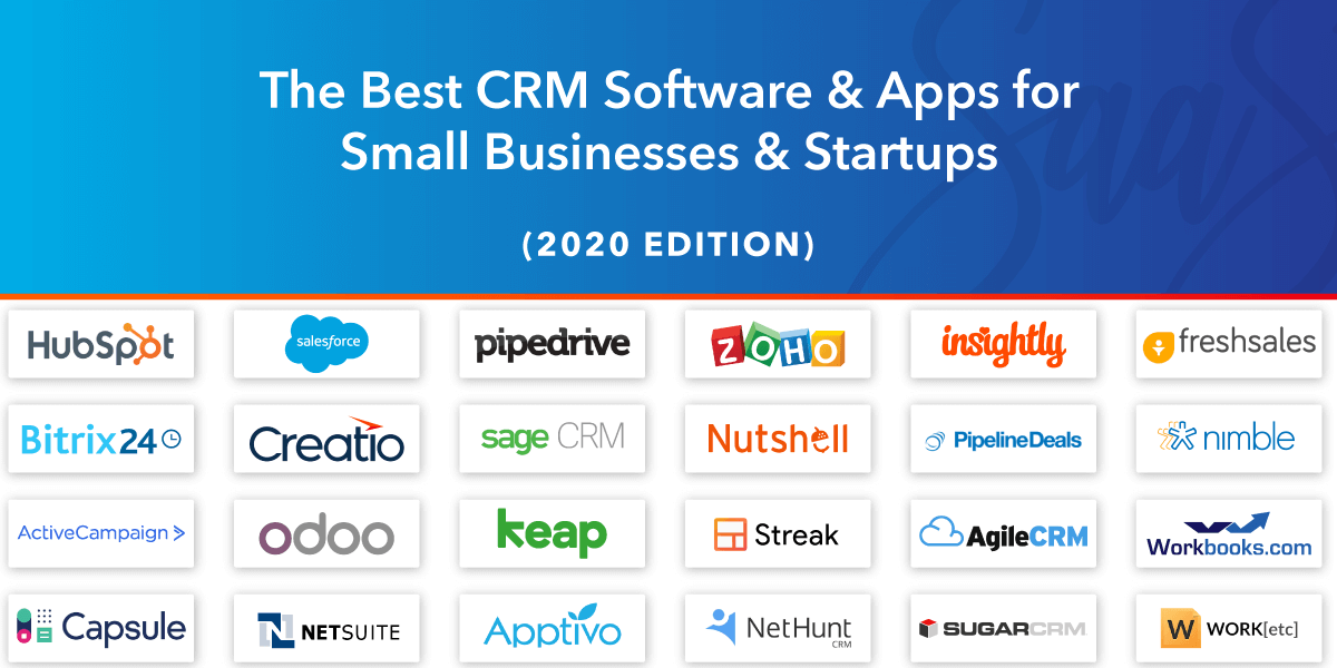 Top 5 crm for small business