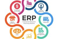 Crm erp tools