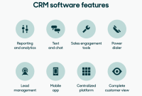 Crm for less
