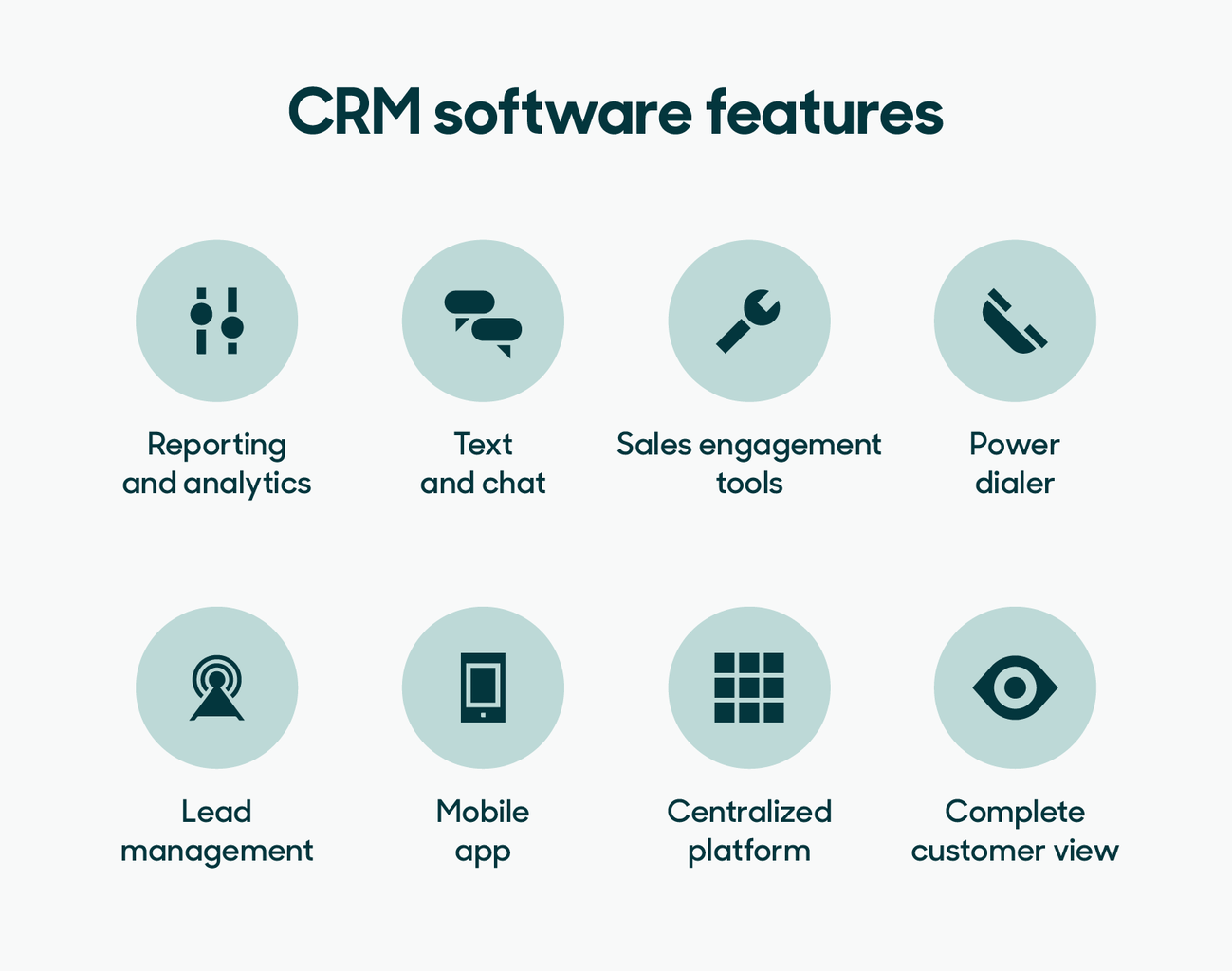 Crm for less
