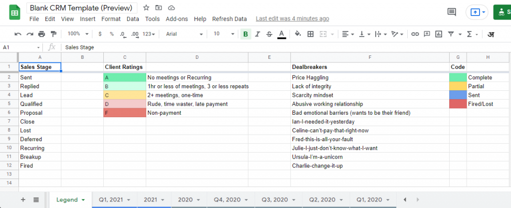 Google based crm