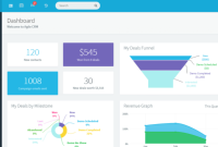 Crm features