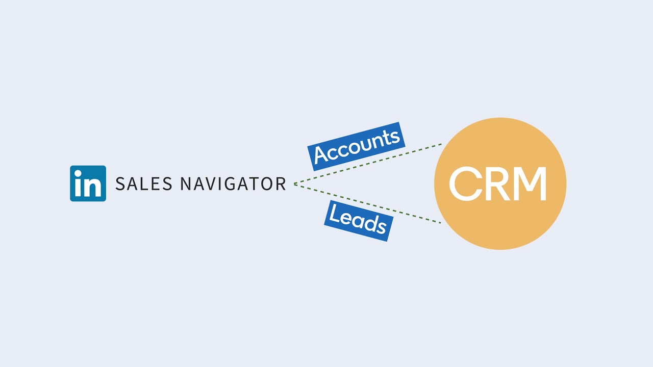 Is linkedin sales navigator a crm