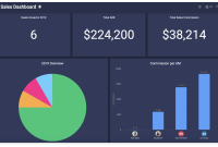 Monday crm sales
